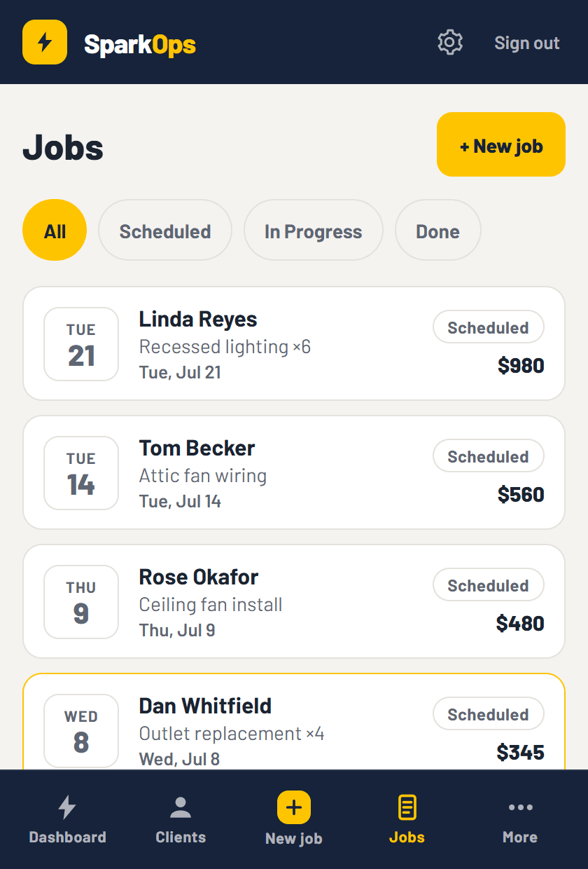 SparkOps job list with statuses and prices